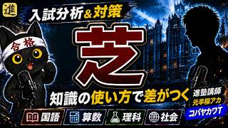 進塾公式の巣鴨中学校動画一覧のサムネイル