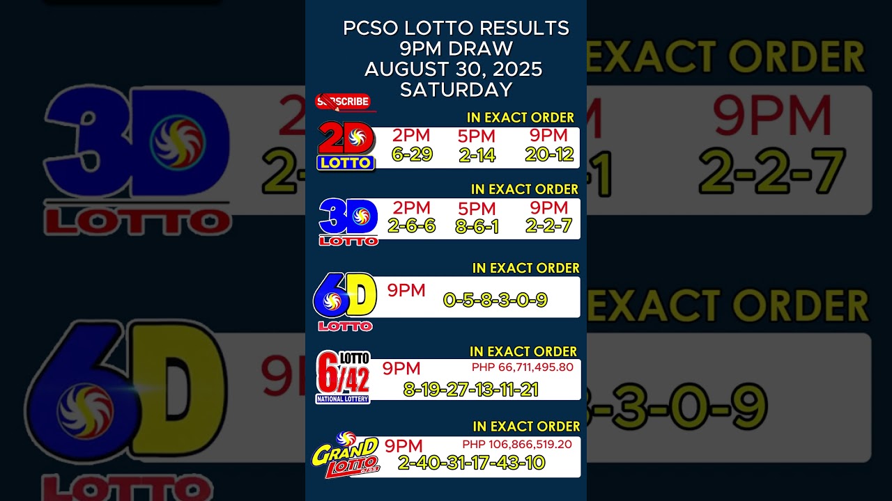 9PM PCSO LOTTO RESULT AUGUST 30,2025 SATURDAY 2D 3D 6D 6/42 6/55