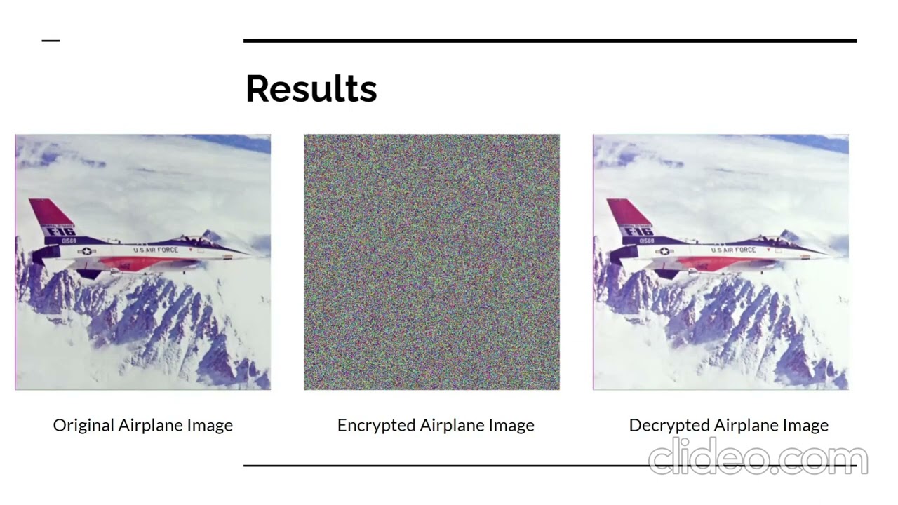 Image Encryption using Paillier Homomorphic Encryption