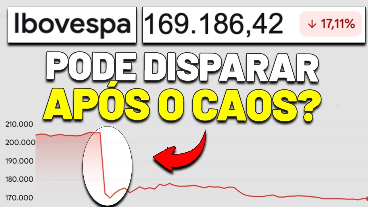 🚨QUEM VENDER AÇÕES PODE SE ARREPENDER? O QUE ACONTECEU NA BOLSA APÓS GRANDES QUEDAS?