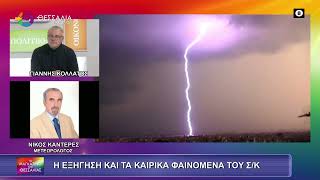 Η ΕΞΗΓΗΣΗ ΚΑΙ ΤΑ ΚΑΙΡΙΚΑ ΦΑΙΝΟΜΕΝΑ ΤΟΥ ΣΚ ΝΙΚΟΣ ΚΑΝΤΕΡΕΣ 02 02 2026 Η ΕΞΗΓΗΣΗ ΚΑΙ ΤΑ ΚΑΙΡΙΚΑ ΦΑΙΝΟΜΕΝΑ ΤΟΥ ΣΚ ΝΙΚΟΣ ΚΑΝΤΕΡΕΣ 02 02 2026