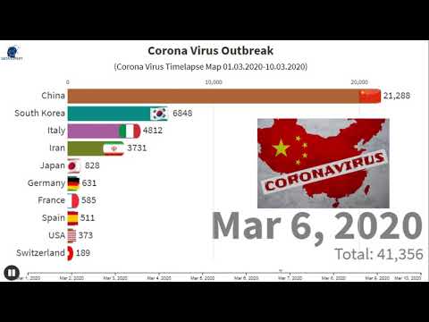 (Updated) Corona virus Timelapse (01.03.2020 - 10.3.2020) | Corona virus Outbreak  | #COVID19