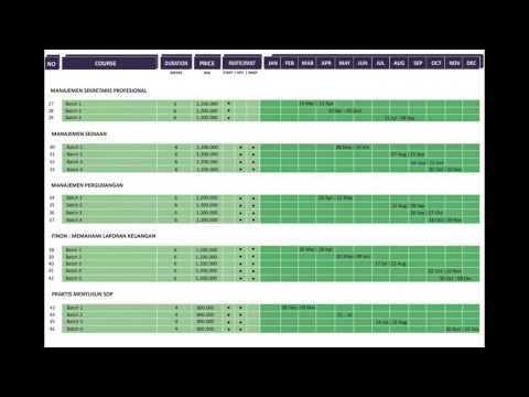 Online Training PPM Manajemen 2017