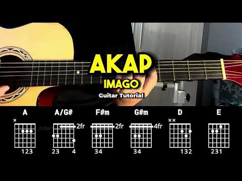 Akap - Imago (Power Chords) Easy Guitar Chords Tutorial For Beginners (CHORDS & LYRICS)