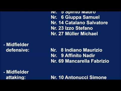 Fc Luzern b - Sc Buochs