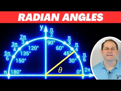 What is a Radian Angle & Why is it SO Important?
