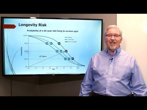Gary Pevey on Money Planning for Long Term Care Poster Image