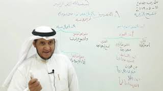 شرح تنقيح الأزهرية ( التمييز ) 22 image