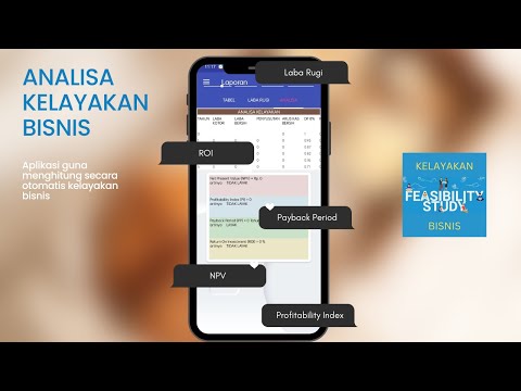 Analisa Kelayakan Bisnis