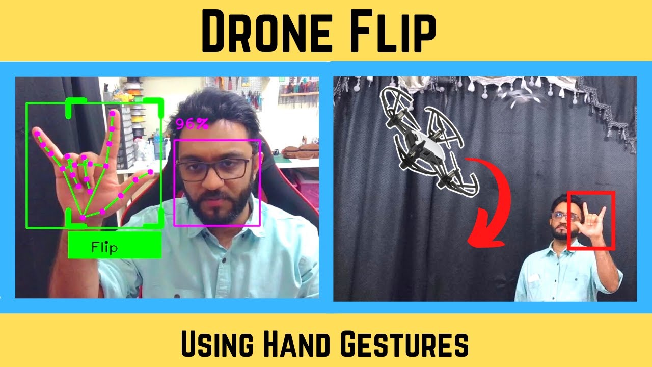 Hand Gesture Drone Control | OpenCV Python