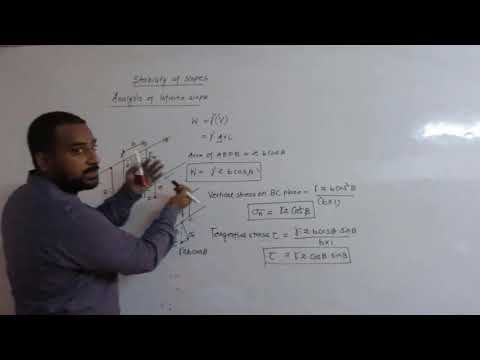 5CE4-04 Geotechnical Engineering Analysis of Infinite Slope
