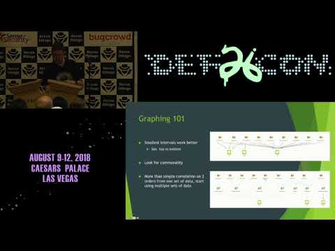 DEF CON 26 RECON VILLAGE - Andrew Mohawk - KEYNOTE   From Breach to Bust