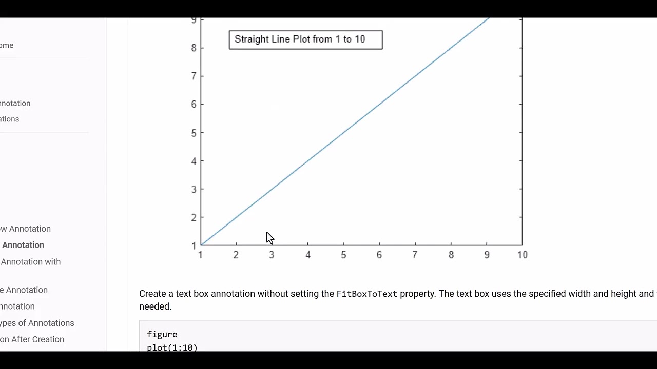 Matrix Plotting and Annotations in Matlab