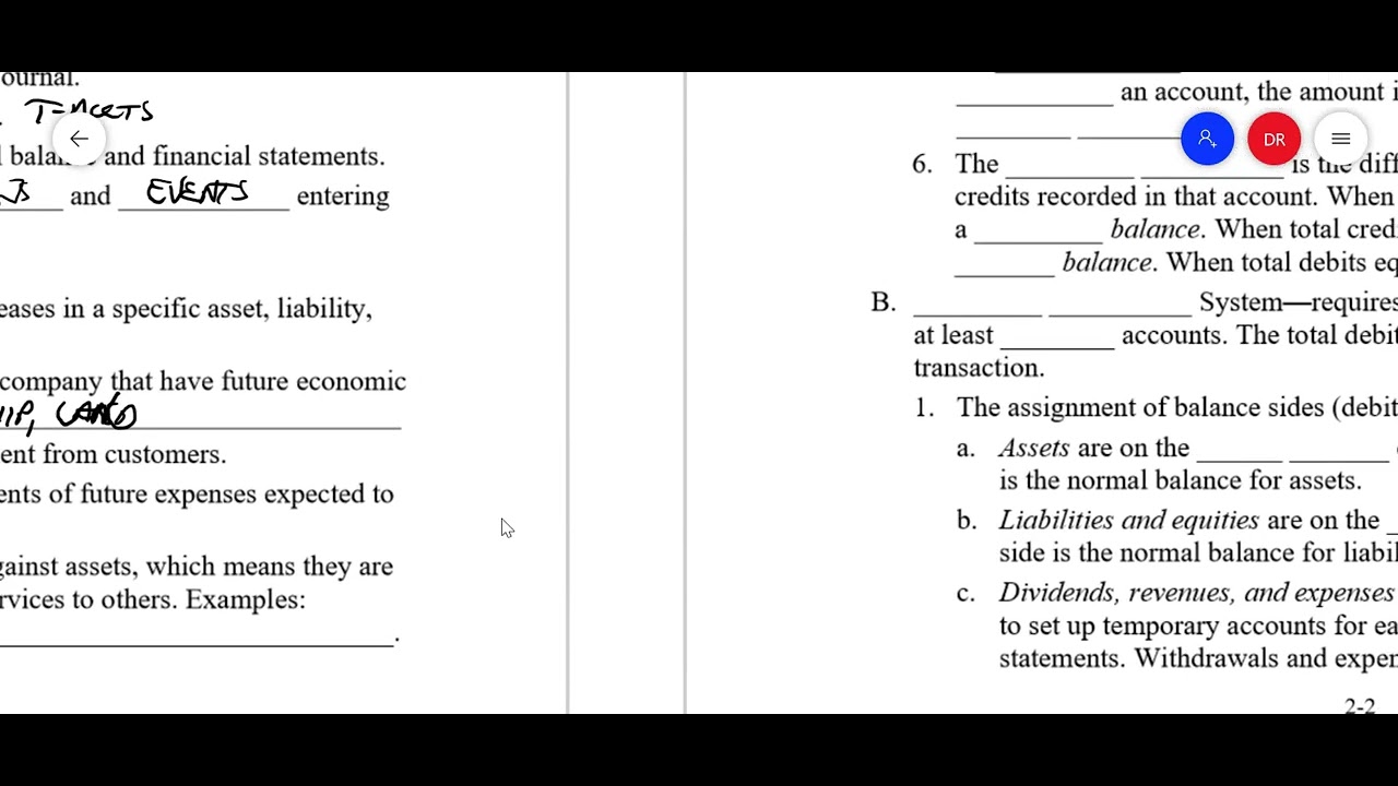ACC 201 Chapter 2 Study Guide Video