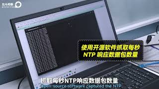 Can a Single NTP Server Support 10 Million Devices?