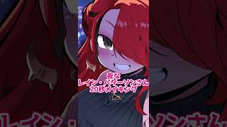 夜なレイン・パターソンさん20秒メイキング【イラスト】【タイムラプス】 #shorts