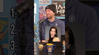 Ranking Celebrities Based On Attractiveness! #shorts #attractiveness #dualipa #r