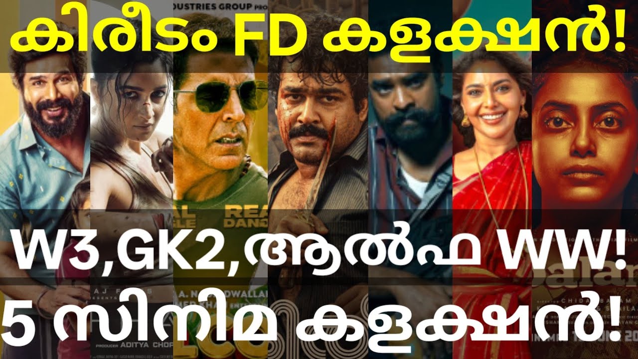 Kireedam and Alpha Boxoffice Collection |Balan and GattaKusthi2 Breakeven #Mohanlal #Alia #Kireedam