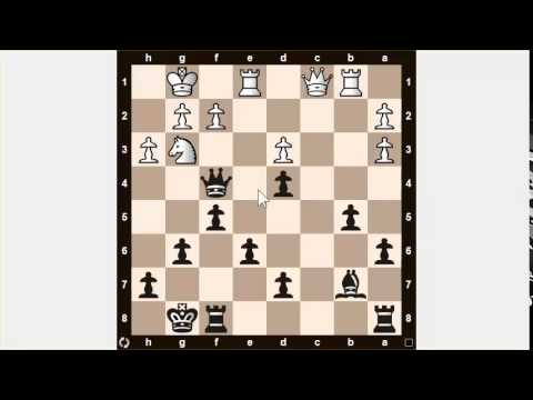 How To Evaluate A Chess Position in 5 Steps