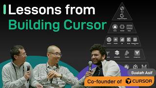 Lessons from Building Cursor