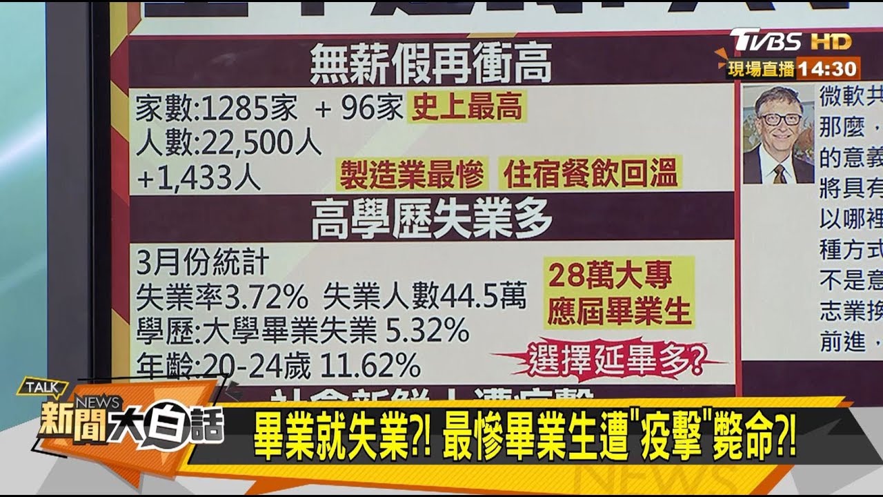 台能否取代港成金融中心?聶建中:僅一成機會