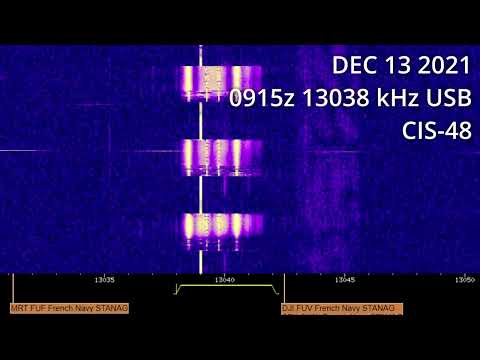 Oct-Dec '21 HF Recordings