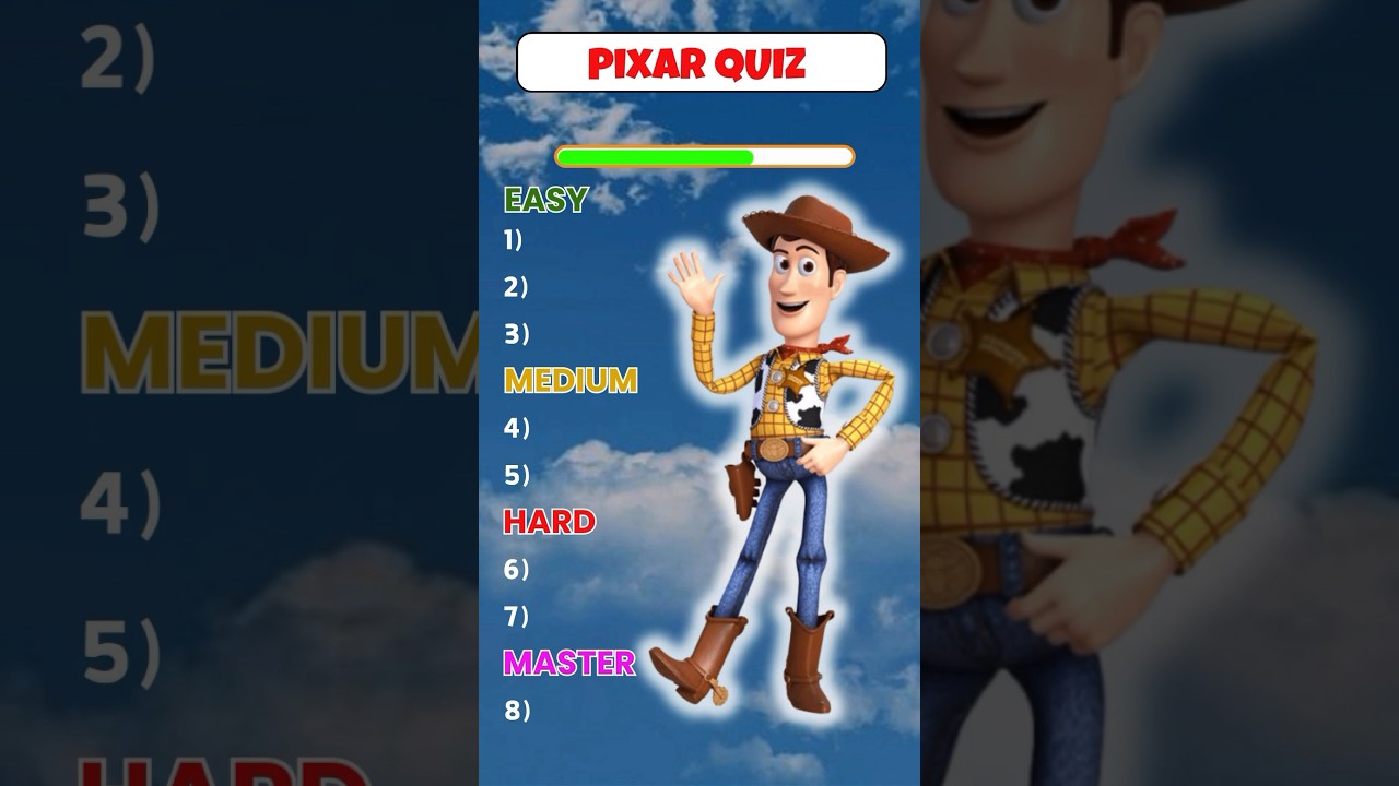 Test Your Pixar Knowledge Now!