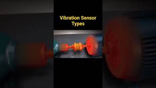 ☝️☝️ vibration sensors #instrumentation #industrialautomation #industrialsensors