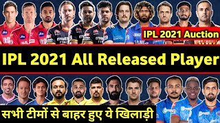 IPL 2021 Auction- All teams confirmed released player list, RCB, MI, DC, KKR, CSK, RR, SRH, KXIP