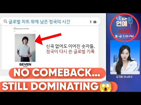 Seoul Economic TV Talks About Jungkook’s Power — His Music Impact Is Still Unstoppable