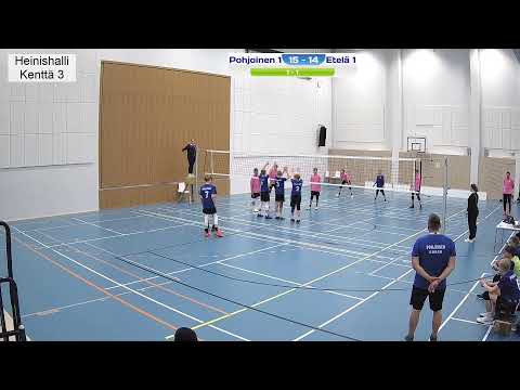 Pojat Pohjoinen 1 - Etelä 1