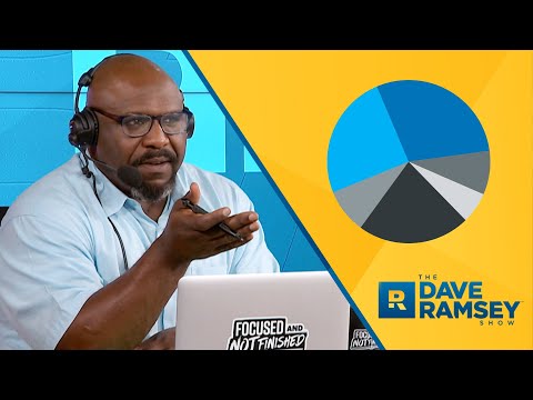 Invest in Real Estate or Mutual Funds?