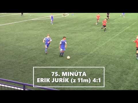 Zostrih: MFK Ružomberok U17 – MFK Dukla Banská Bystrica U17 5:1 (3:0)