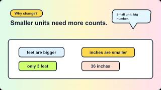 2.MD.2 | Measure with Different Units | Grade 2 Math
