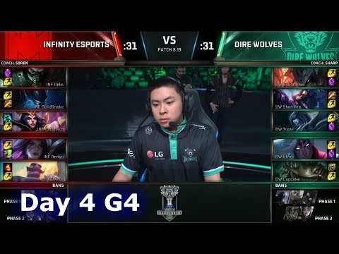 INF vs DW | Day 4 Play-In Stage S8 LoL Worlds 2018 | Infinity eSports vs Dire Wolves