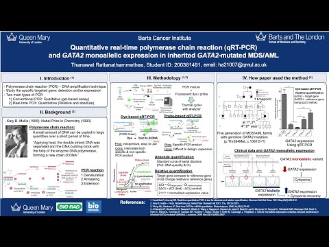 qRT-PCR in GATA2-mutated AML/MDS family