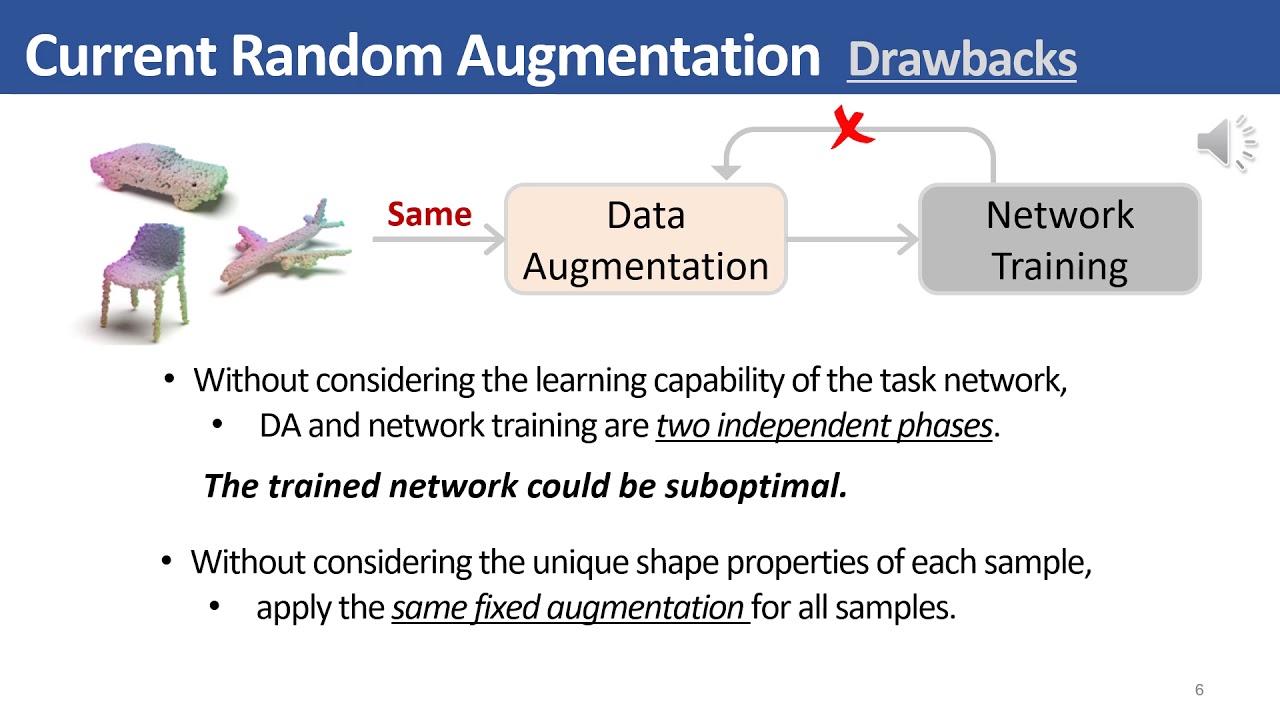 PointAugment: An Auto-Augmentation Framework for Point Cloud Classification