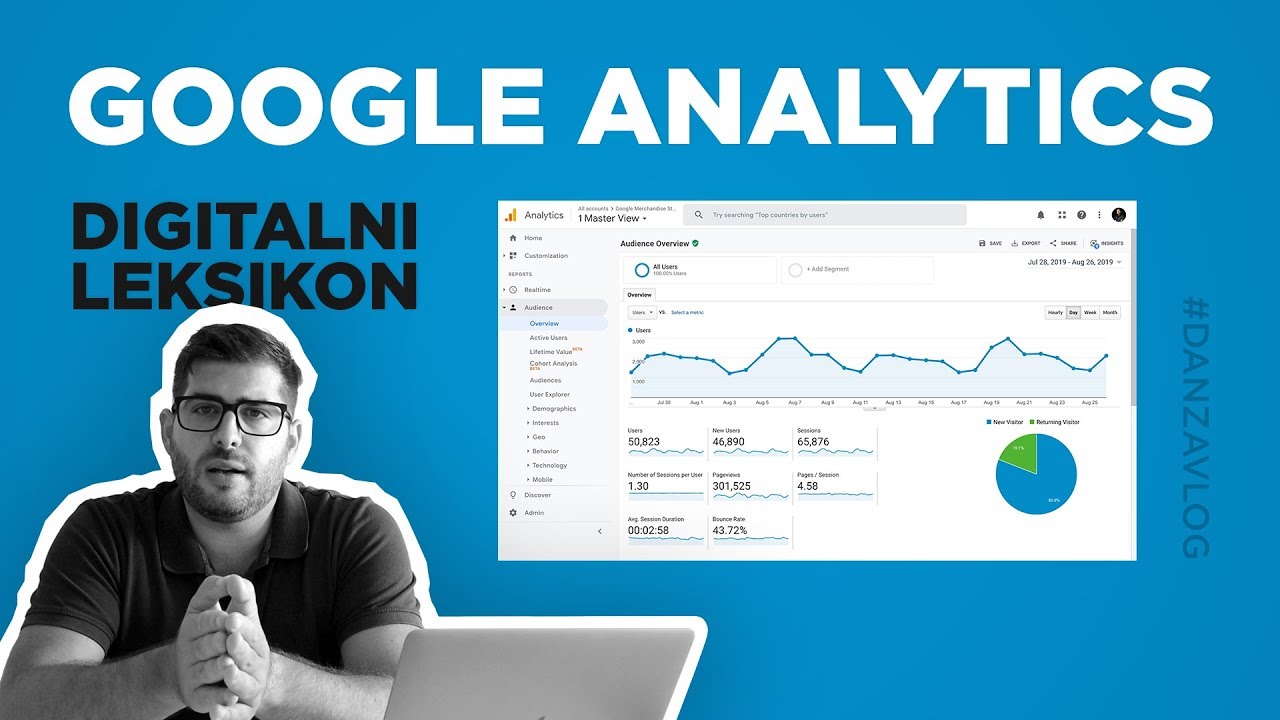Digitalni leksikon - Google Analytics