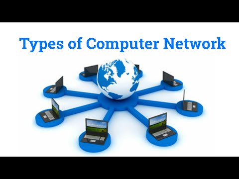 Types of computer network. | GeeksPort