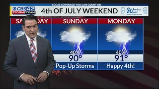 CBS 42 Morning Weather Forecasts | 7/1/22