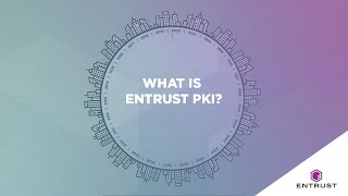 Download lagu What is Entrust PKI? mp3