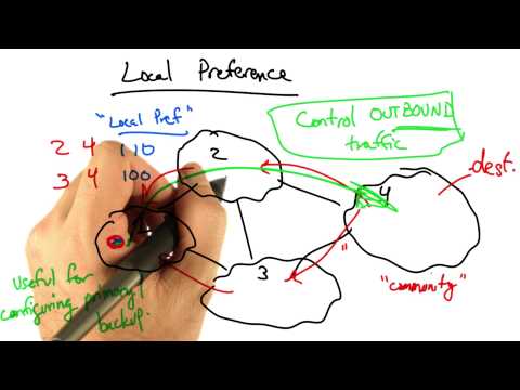 Udacity and Georgia Institute of Technology Welcome
