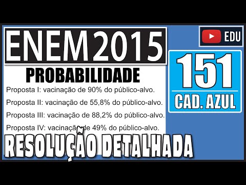 [ENEM 2015] 151 📘 PROBABILIDADE O HPV é uma doença sexualmente transmissível. Uma vacina com