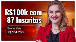 Como eu Faria R$ 100K em 6 meses com Canal Pequeno