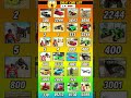 Real Code Indian Bike Driving 3d All New Cheat Code Update Plugin Cheat Code