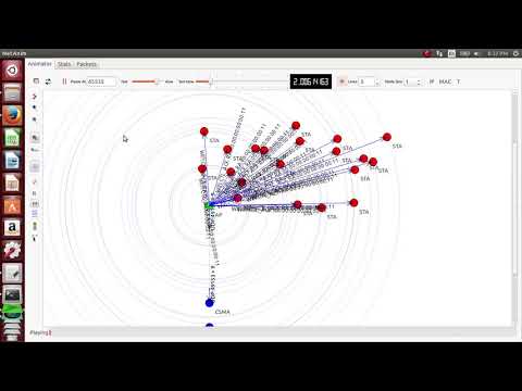 +919176206235(call/whatsapp)ndnSIM CSMA example video| CSMA topology using ndnSIM|www.ndnsim.com