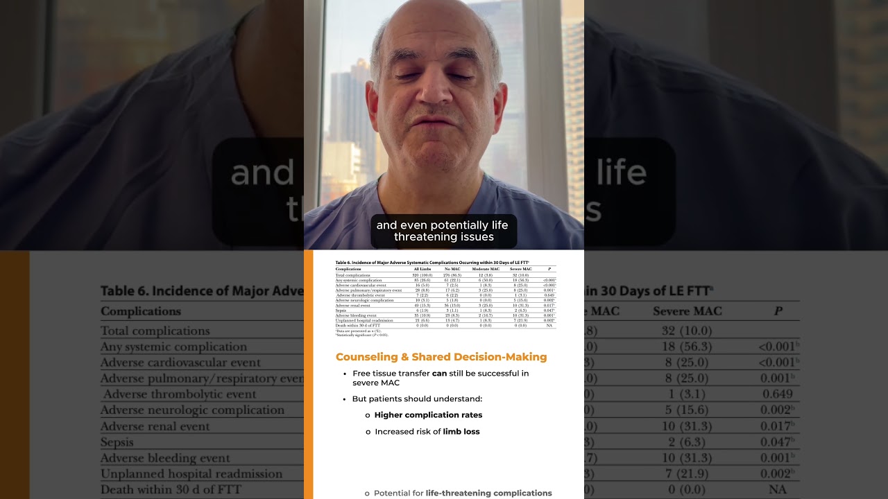 “Limb Salvage Is Possible—But at What Cost?” by Jamie Levine, MD