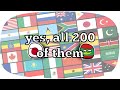Every National Flag Explained