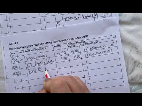 Graad 10 Rekeningkunde - Les 4