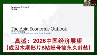 YouTube 视频预览